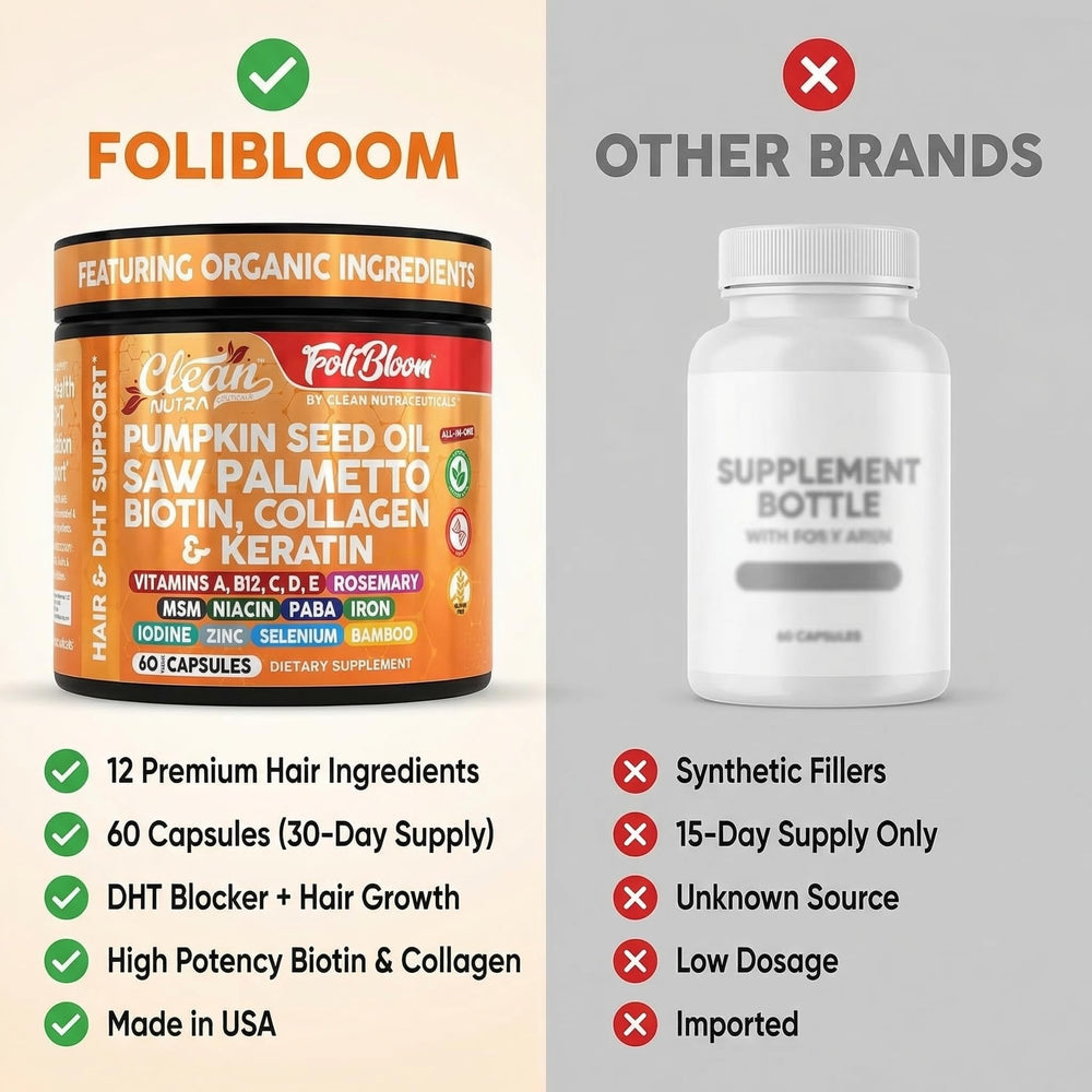 Clean Nutraceuticals mezcla de extractos botánicos e ingredientes clave