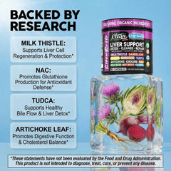 Clean Nutraceuticals ingredients flatlay with herbs and powders showing comprehensive formulation
