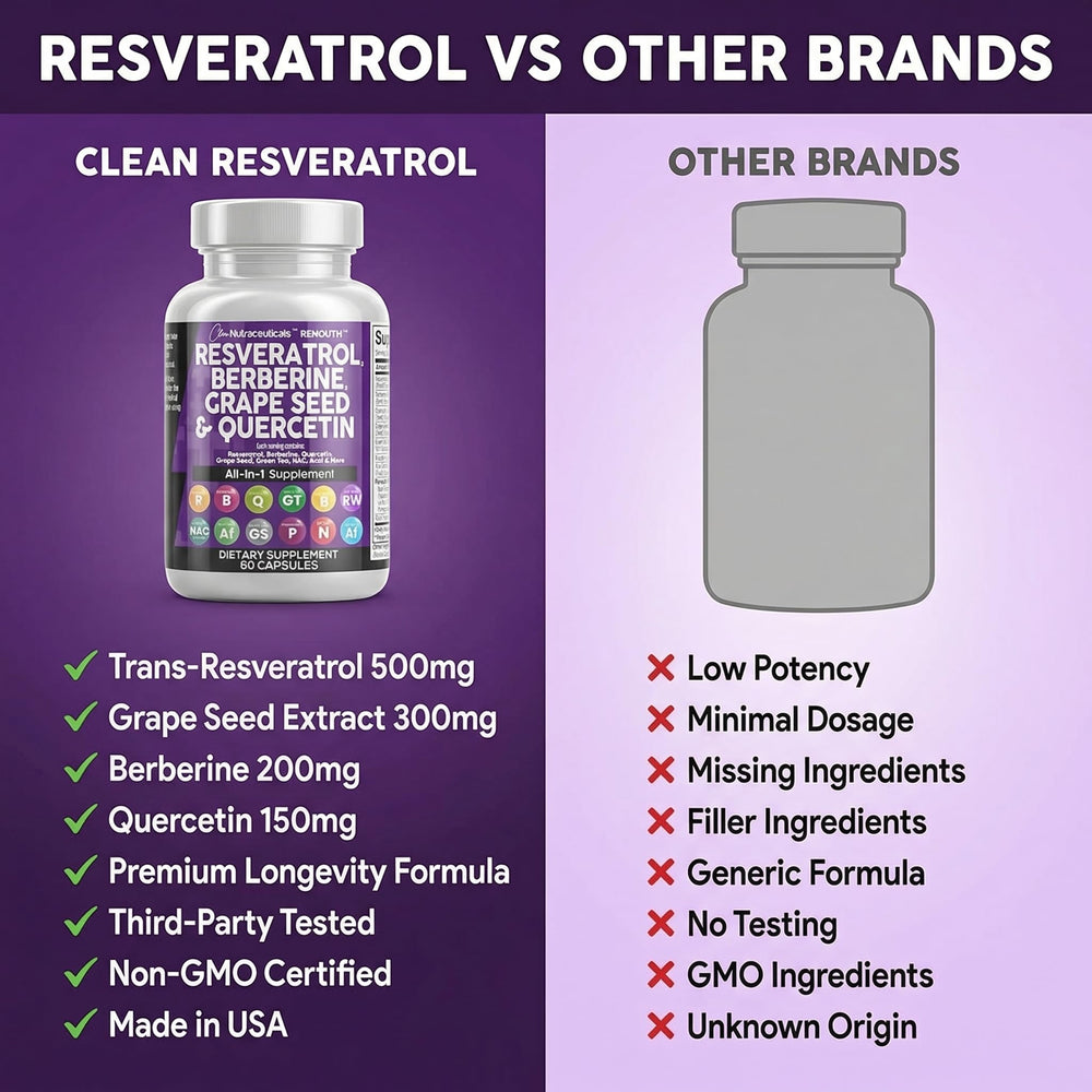 Clean Nutraceuticals on a breakfast table suggesting easy integration into morning routine