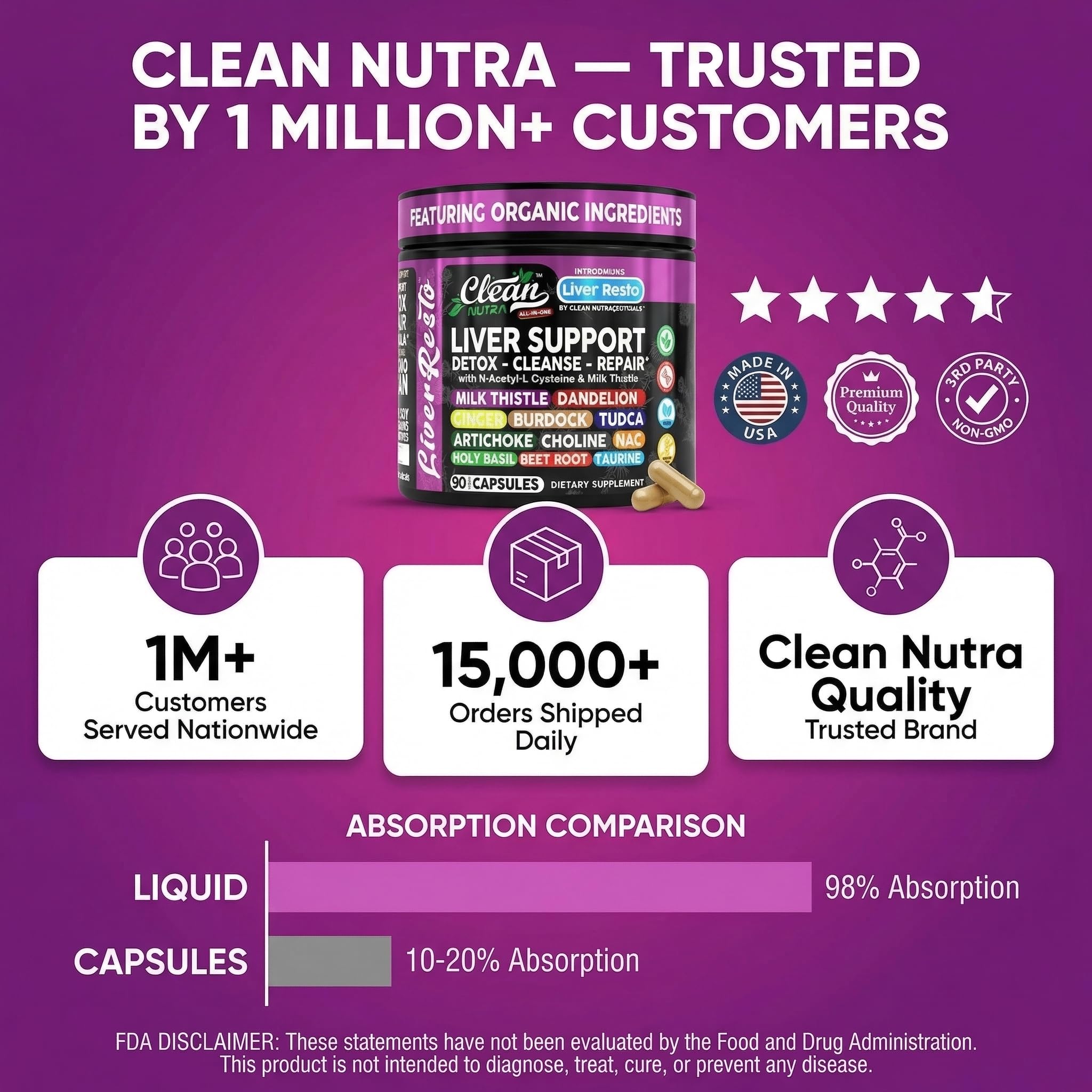 Clean Nutraceuticals lifestyle in kitchen with bottle by water glass showing routine-friendly use
