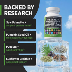 Clean Nutraceuticals etiqueta con lista de ingredientes y transparencia de formulación