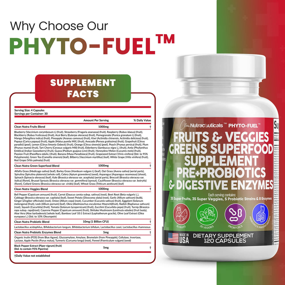 Clean Nutraceuticals open bottle with capsules poured showing monthly supply