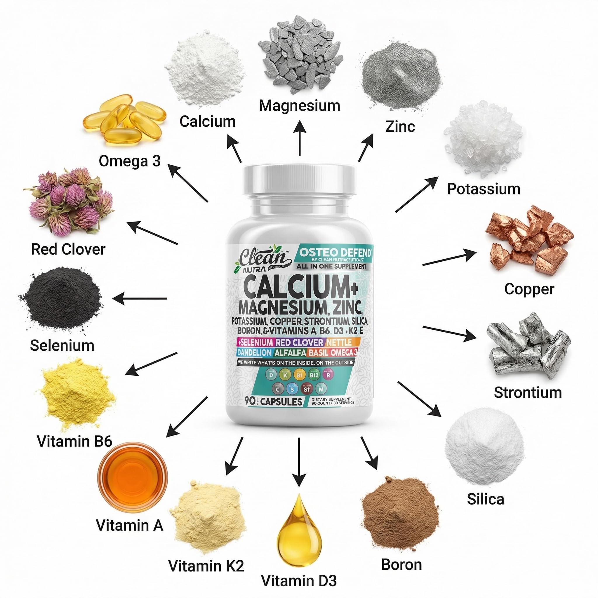 Clean Nutraceuticals ingredientes naturales en primer plano para confianza