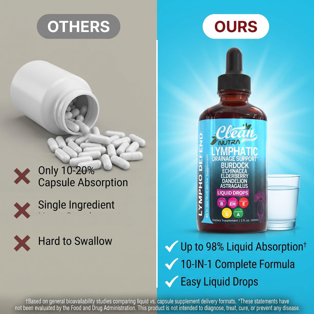 Clean Nutraceuticals gotas mezcladas en bebida como apoyo en la rutina