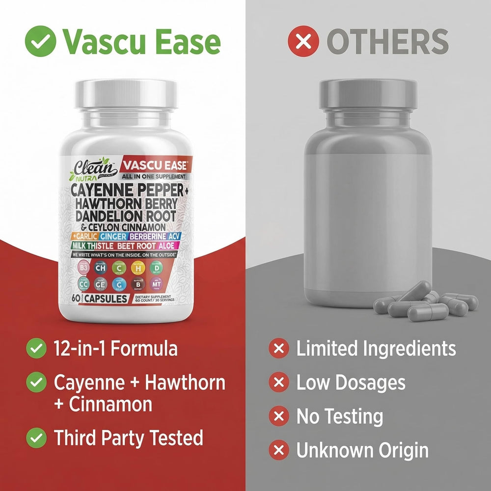 Clean Nutraceuticals bottle on kitchen counter illustrating daily routine convenience