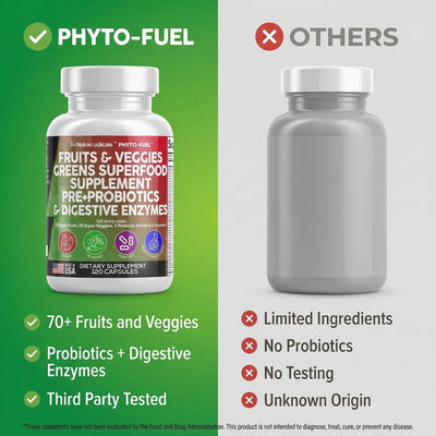 Clean Nutraceuticals fruits and vegetables flatlay showing spectrum of plant sources