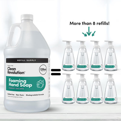 Clean Revolution botella junto a dispensador enfatizando compatibilidad