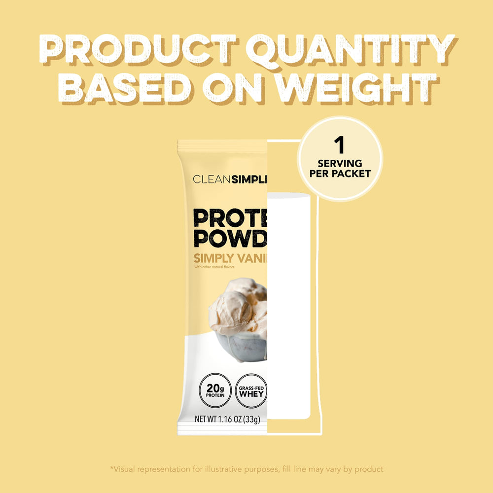 Clean Simple Eats etiqueta nutricional legible mostrando 20 g proteína