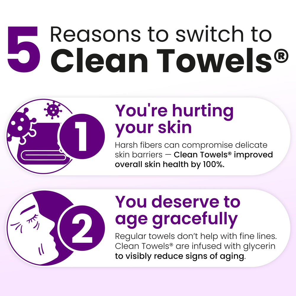 Clean Skin Club paquete abierto con 50 toallas visibles - fácil dispensado
