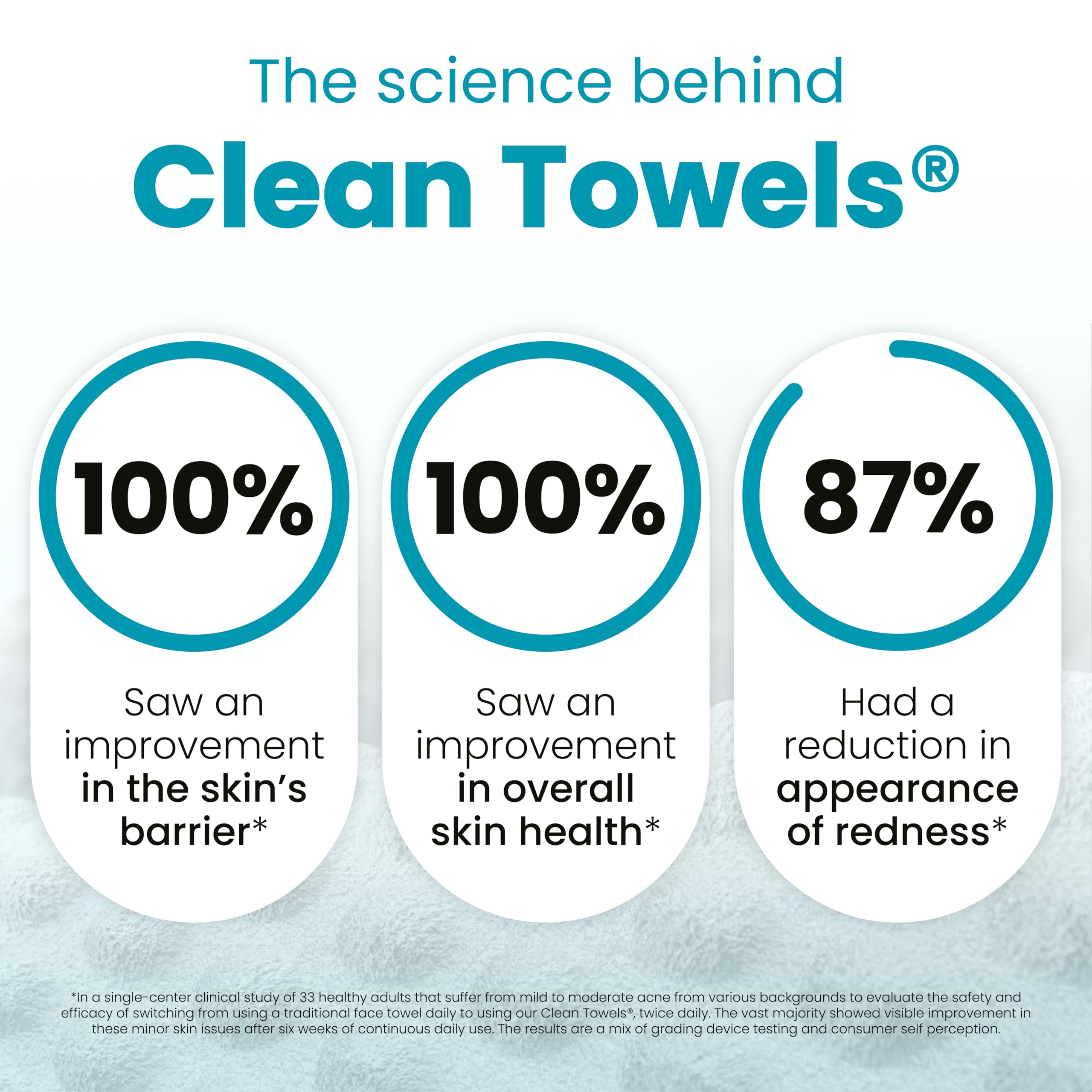 Clean Skin Club detalle de los puntos elevados para remover sebo