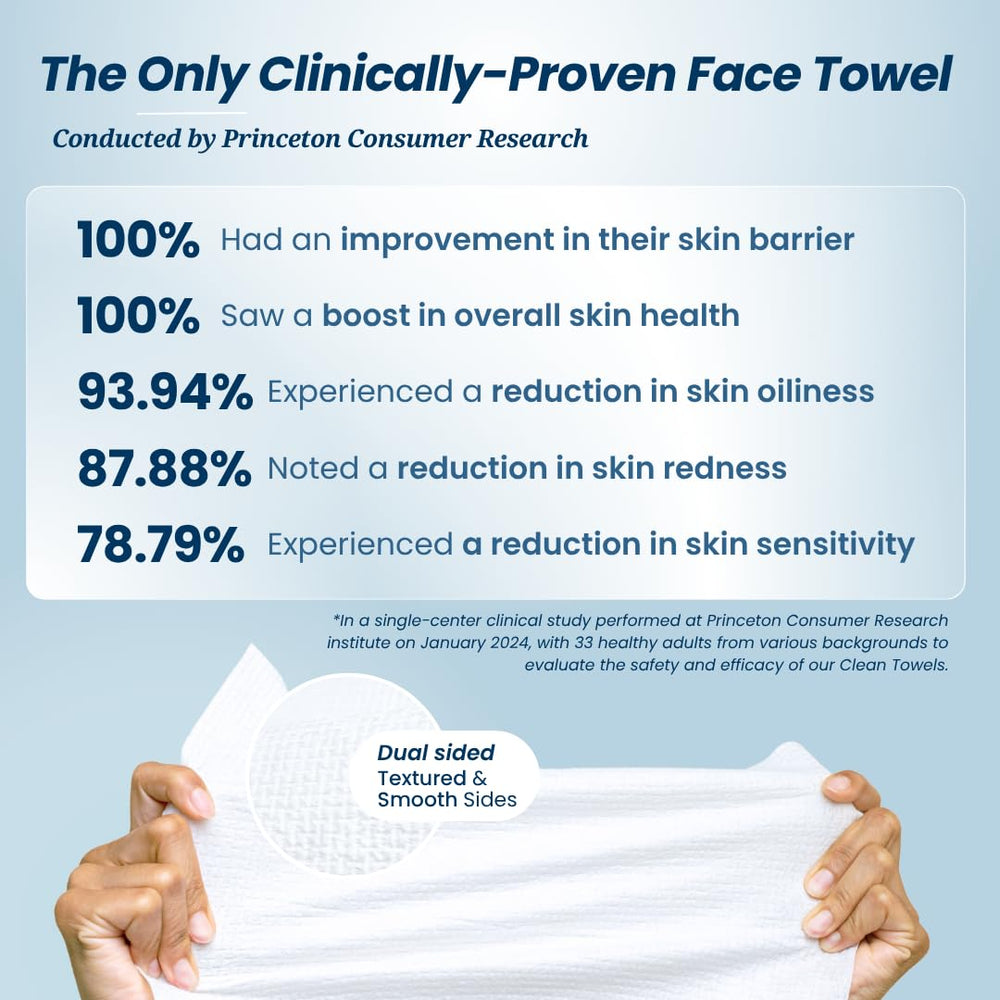CLEAN SKIN CLUB paquete abierto con toallitas secas visibles, listo para usar
