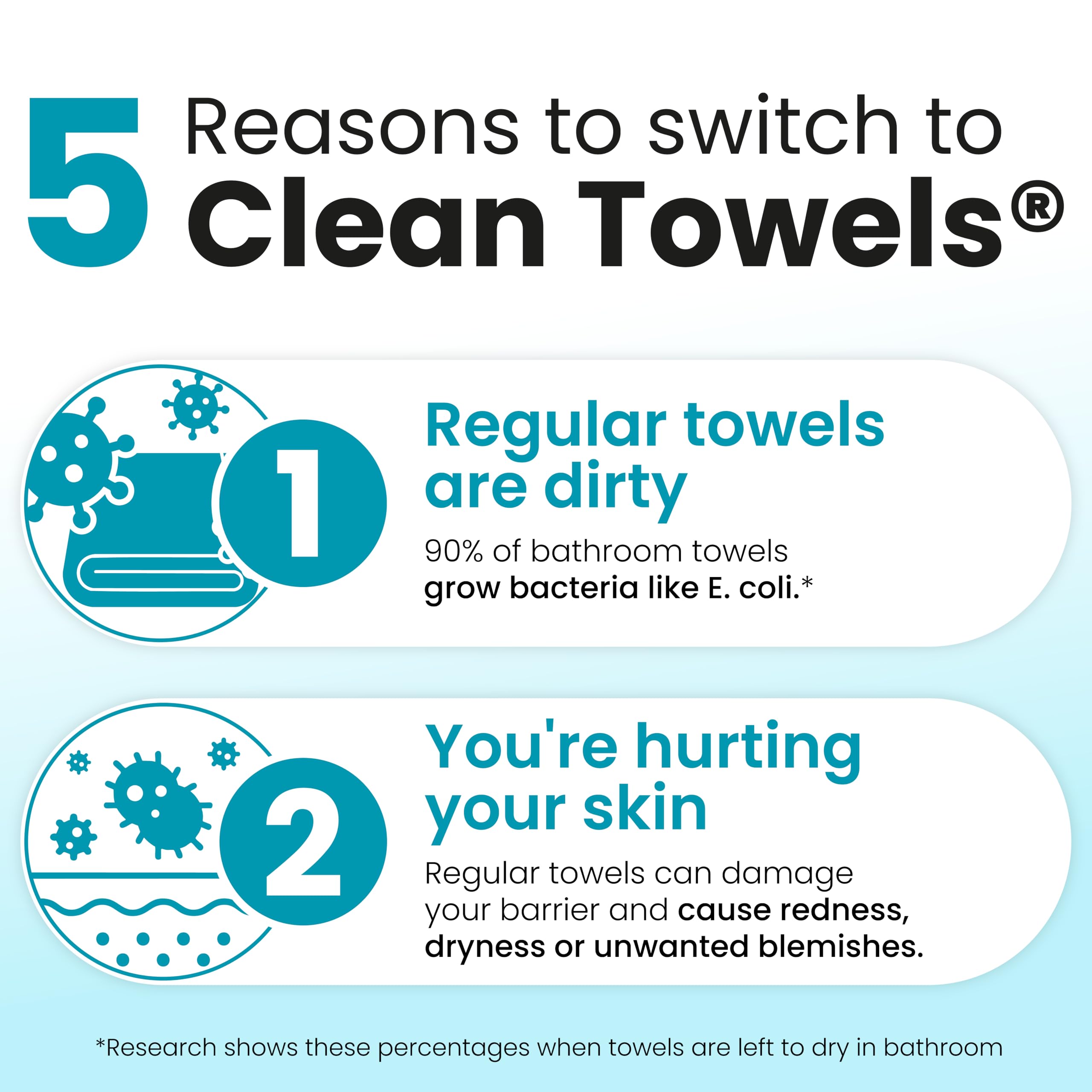 Clean Skin Club toalla en mano demostrando durabilidad y control