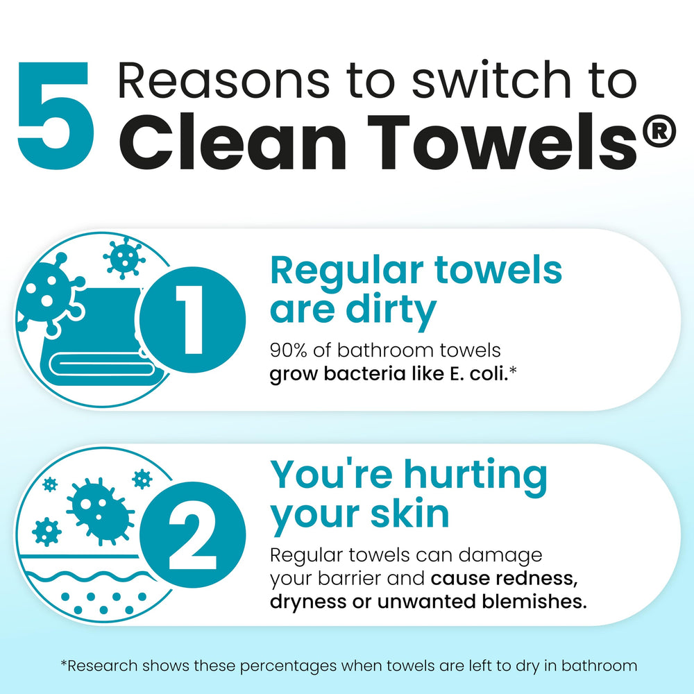 Clean Skin Club toalla en mano demostrando durabilidad y control