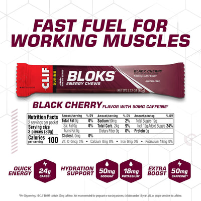 Clif Bloks pouch displaying caffeine amount and recommended dosing
