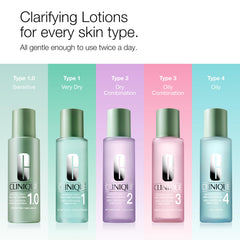 Clinique Clarifying Lotion 2 on cotton pad shows effortless application and prep