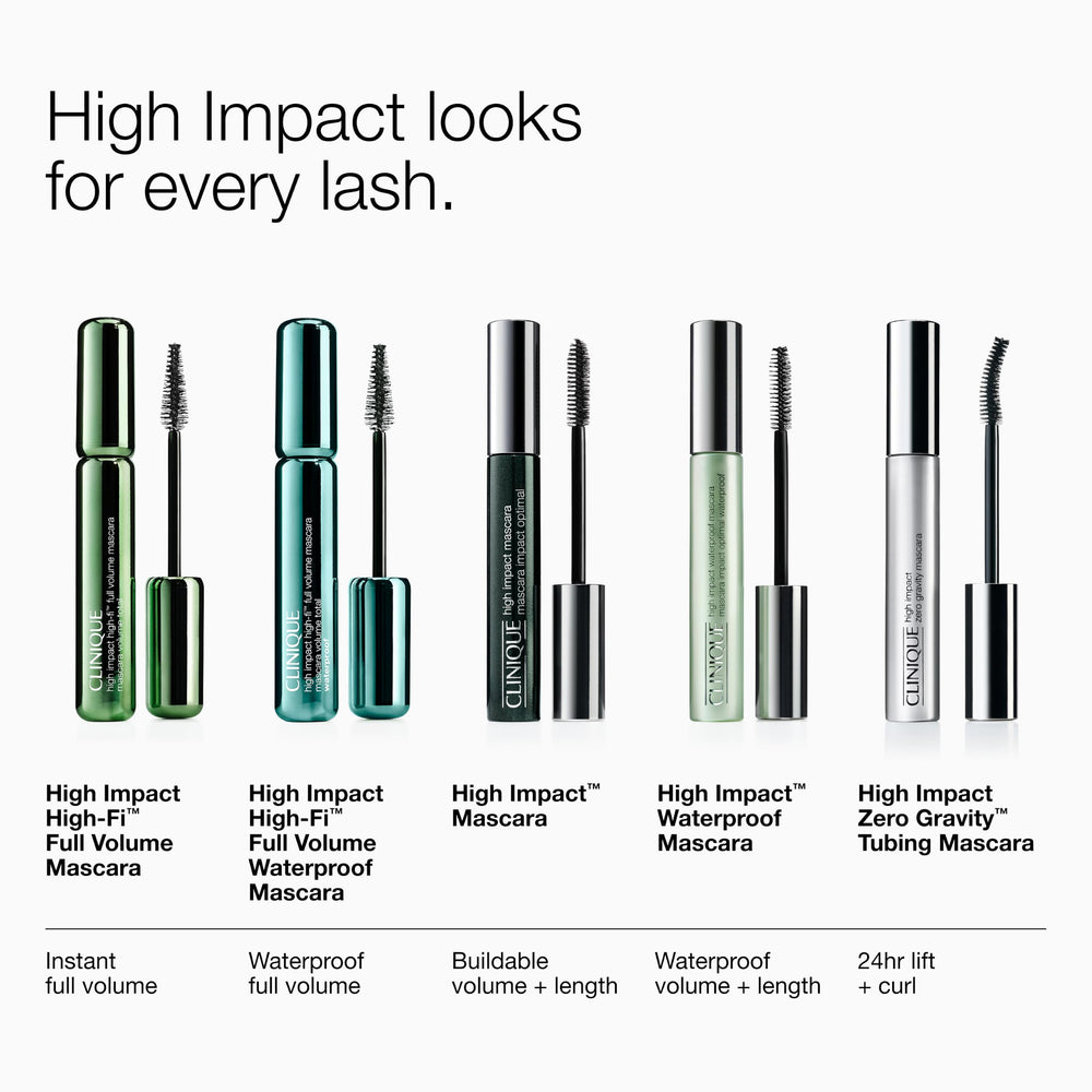 Clinique High Impact tamaño comparado con mano para referencia
