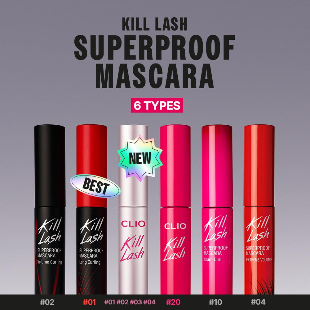 CLIO PROFESSIONAL mascara usada en ambiente húmedo mostrando resistencia