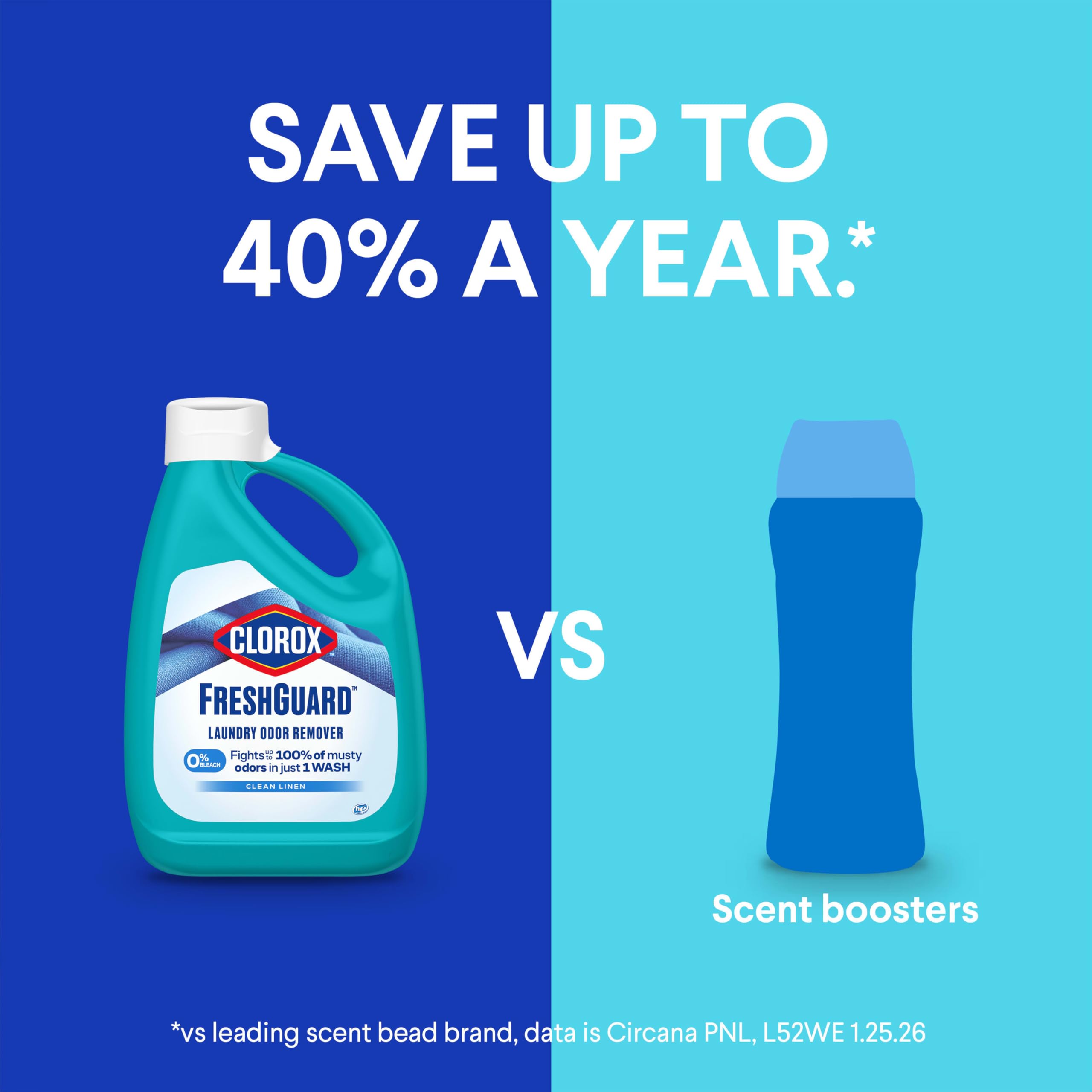 Clorox FreshGuard pack 2 presentación doble para mayor rendimiento y ahorro