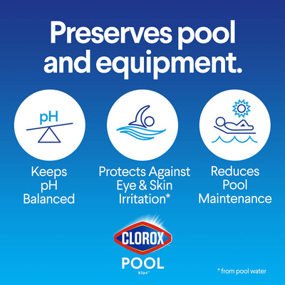 Clorox Pool & Spa being poured near a return jet to illustrate easy, even application for rapid circulation
