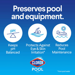 Clorox Pool & Spa being poured near a return jet to illustrate easy, even application for rapid circulation
