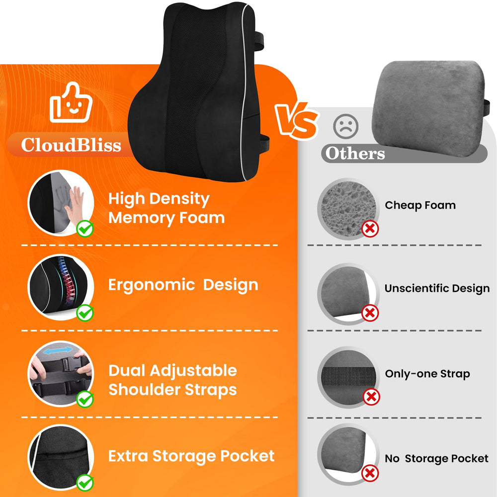 CloudBliss colocado en asiento de coche para soporte en viajes largos