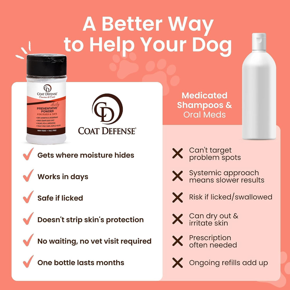 COAT DEFENSE aplicación en perro para desodorizar y secar rápidamente