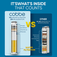 Cobbe detalle de la textura del cartucho para visualizar capas y calidad filtrante