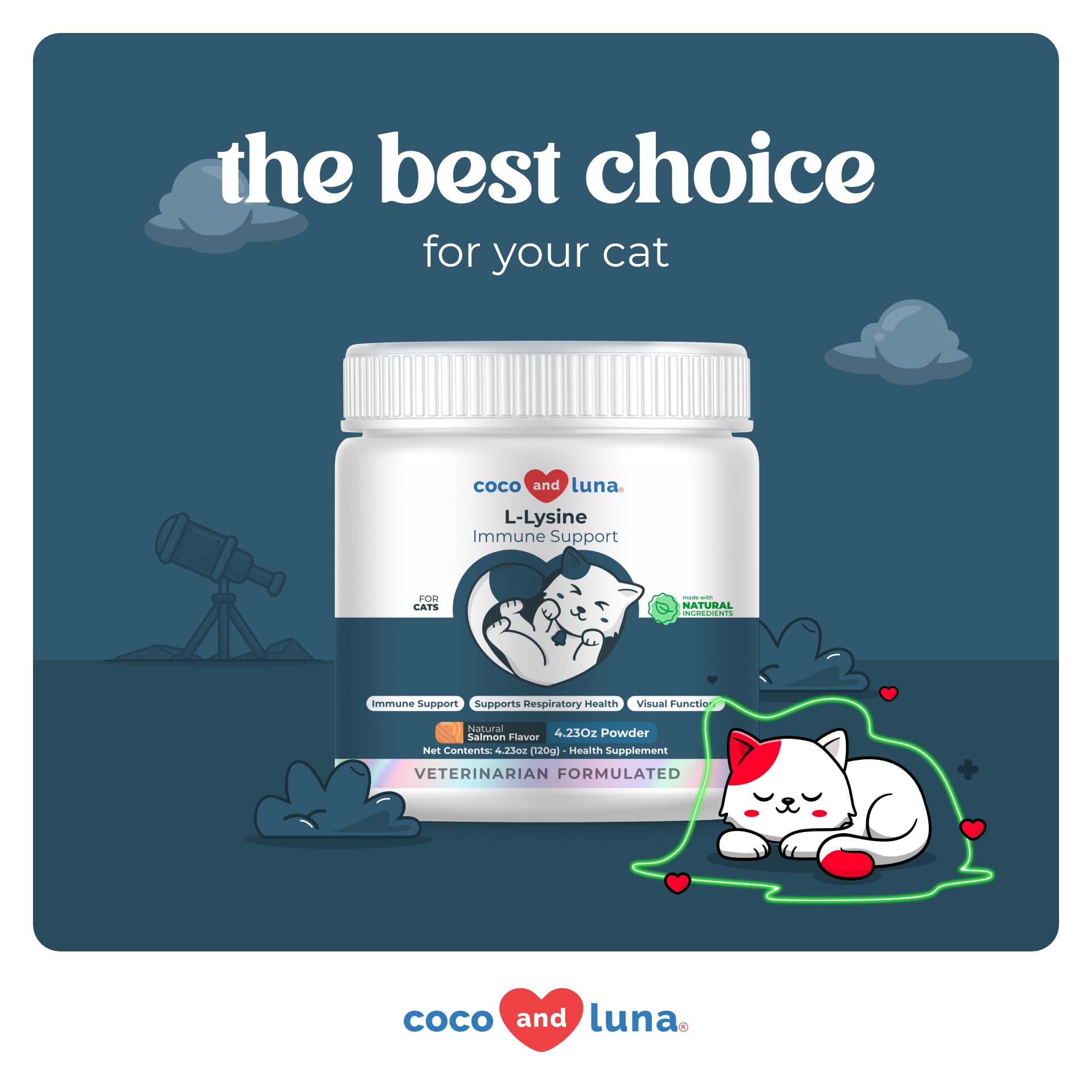 Coco and Luna supplement with relaxed cat in kitchen showing daily use