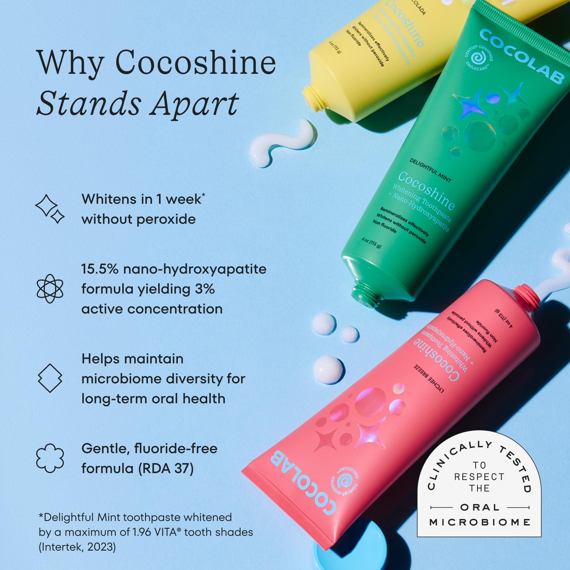 Cocolab Cocoshine etiqueta con ingredientes y beneficios clave visibles