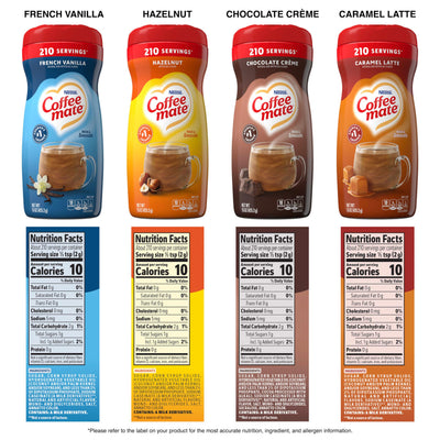 Coffee Mate comparación de tamaño con mano humana para saber el rendimiento