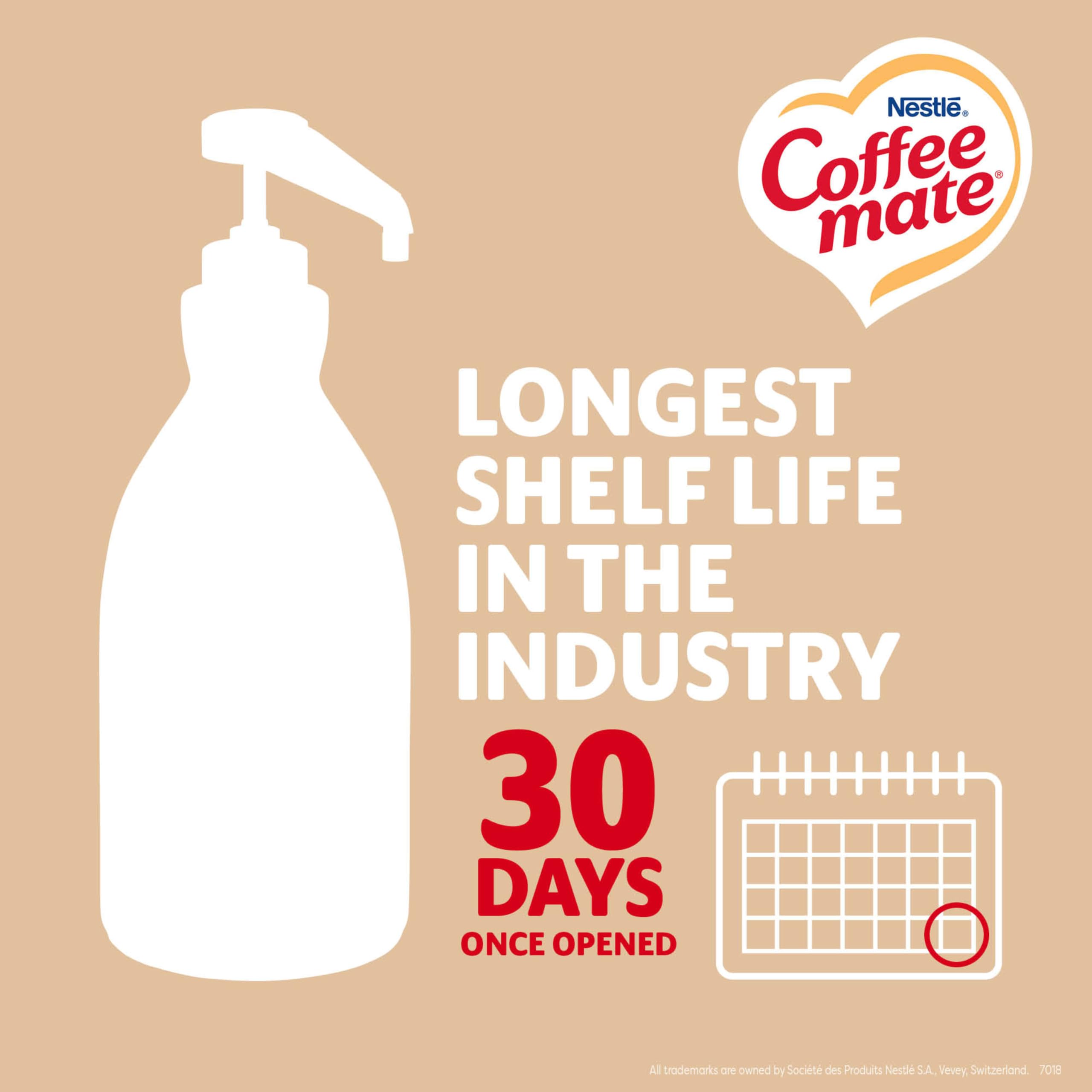 Coffee Mate comparación de tamaño en mano para visualizar capacidad 50.7 oz
