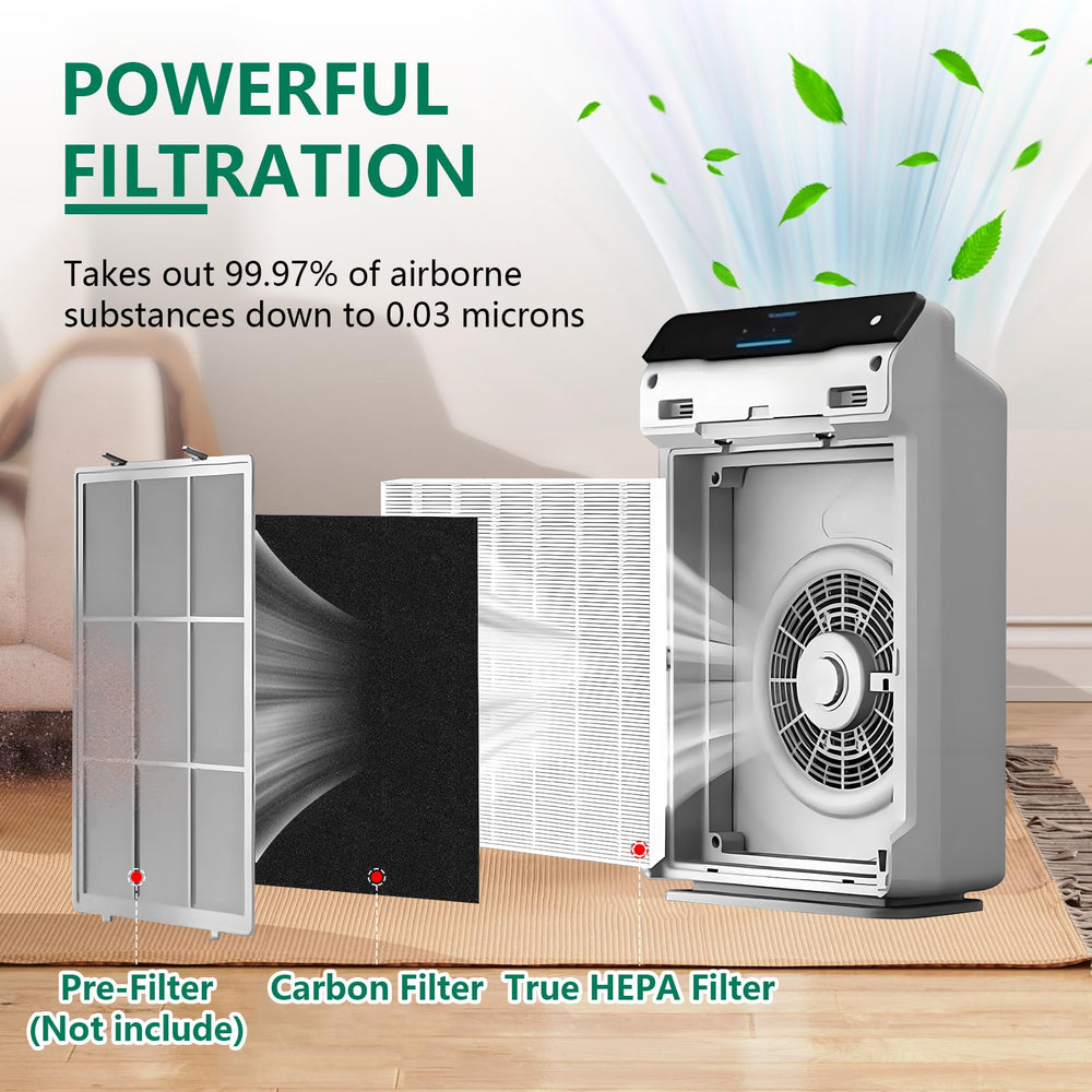 Colorfullife primer plano del filtro HEPA H13 resaltando eficiencia de filtrado