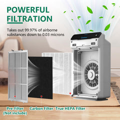 Colorfullife primer plano del filtro HEPA H13 resaltando eficiencia de filtrado