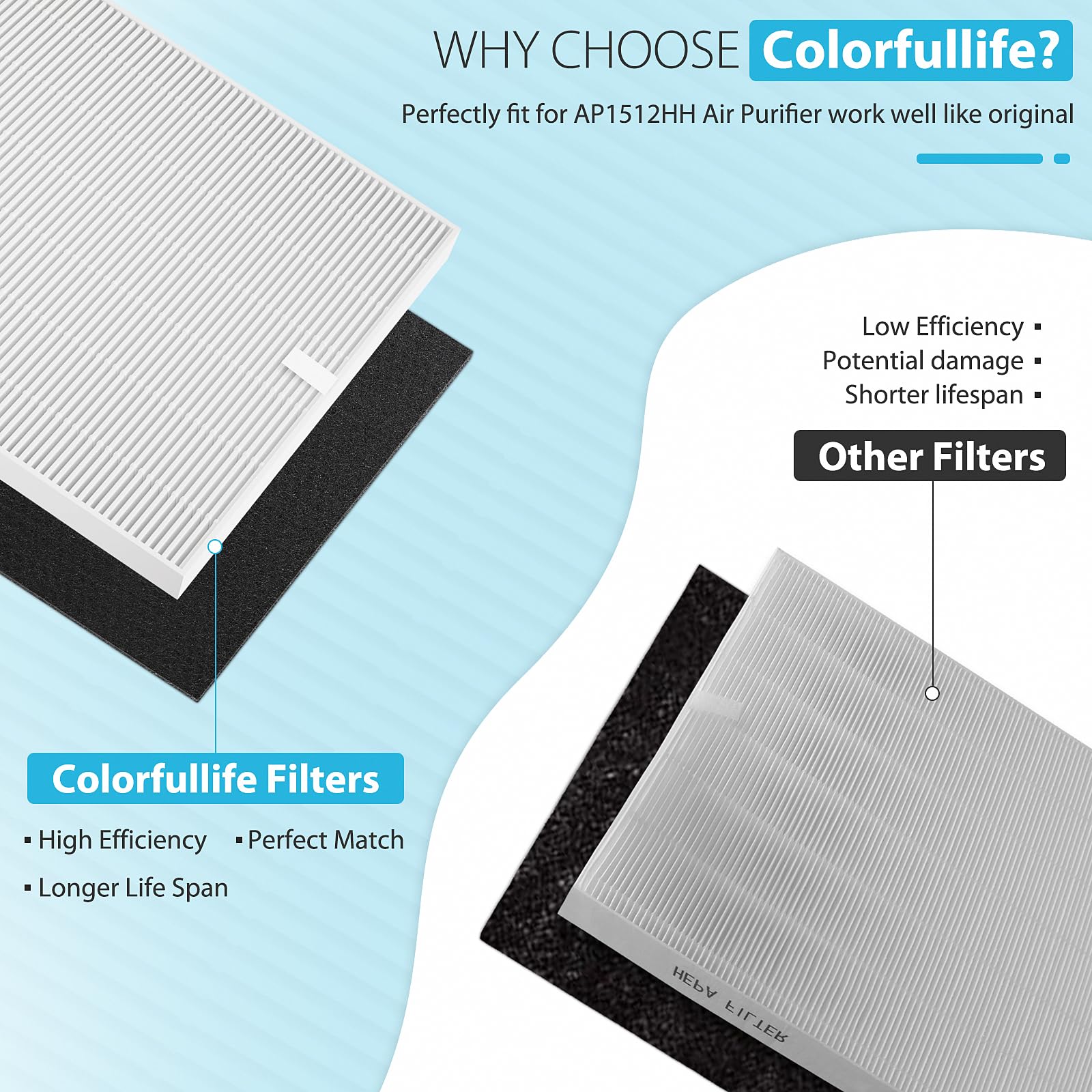 Colorfullife comparación de tamaño del filtro y ajuste preciso