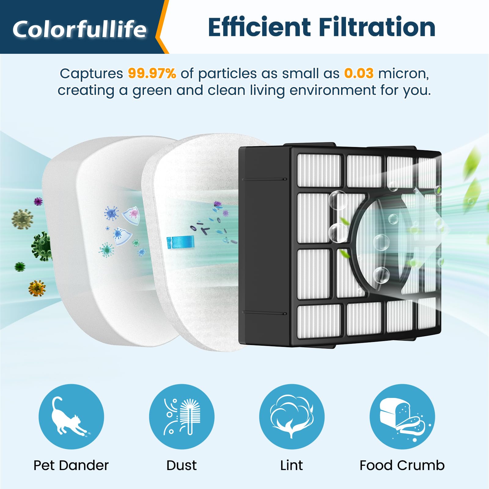 Colorfullife detalle de espuma 60 PPI que mejora la retención de polvo