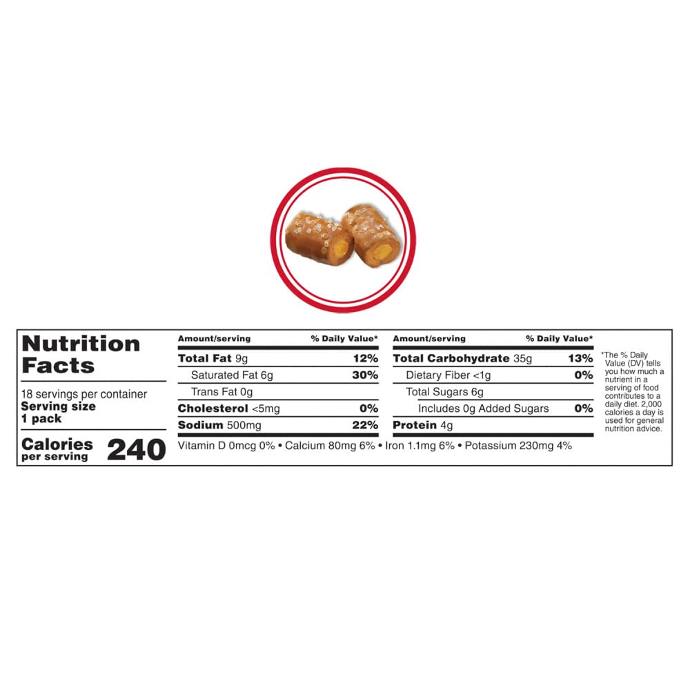 Combos etiqueta con información e ingredientes para planificación