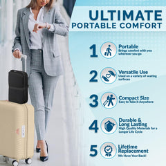 ComfiLife primer plano del gel Ergo-Gel que ofrece distribución de peso