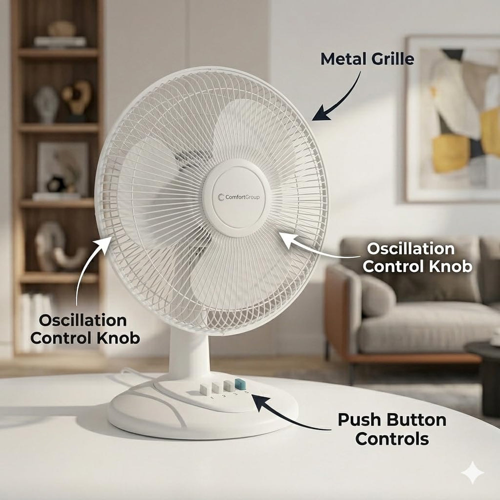 Comfort Zone ventilador en uso sobre escritorio para trabajo y concentración