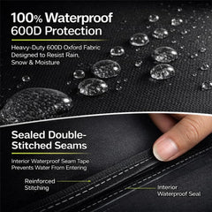 COMFY LIME detalle de la tela Oxford resistente al agua y al desgaste