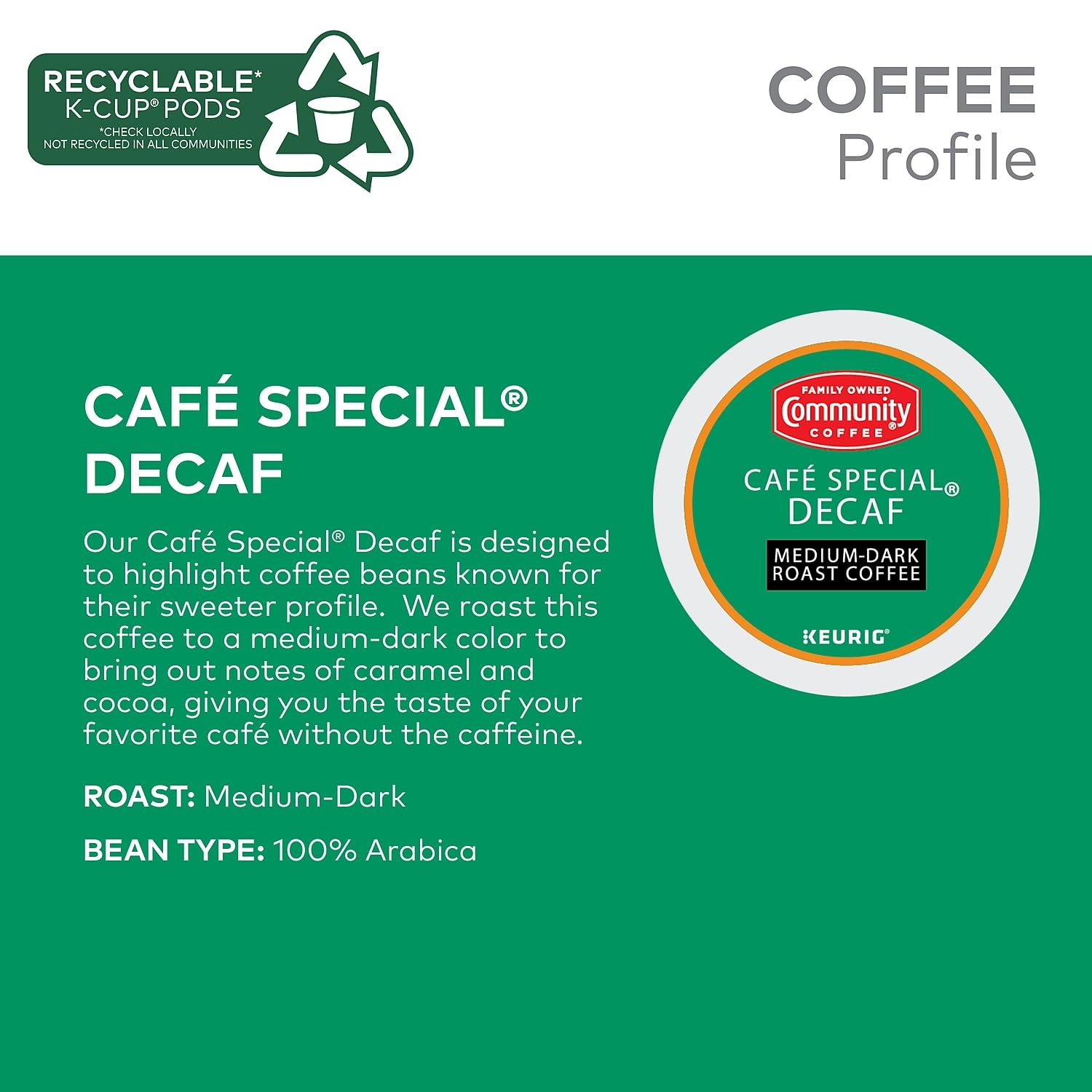 Community Coffee cápsulas en encimera de cocina, ideal para hogar