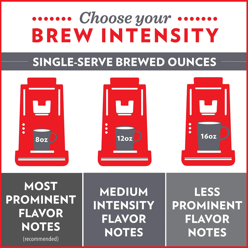 Community Coffee product label and roast details demonstrating quality assurance