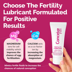 CONCEIVE PLUS aplicación en mano demostrando uso sencillo y controlado