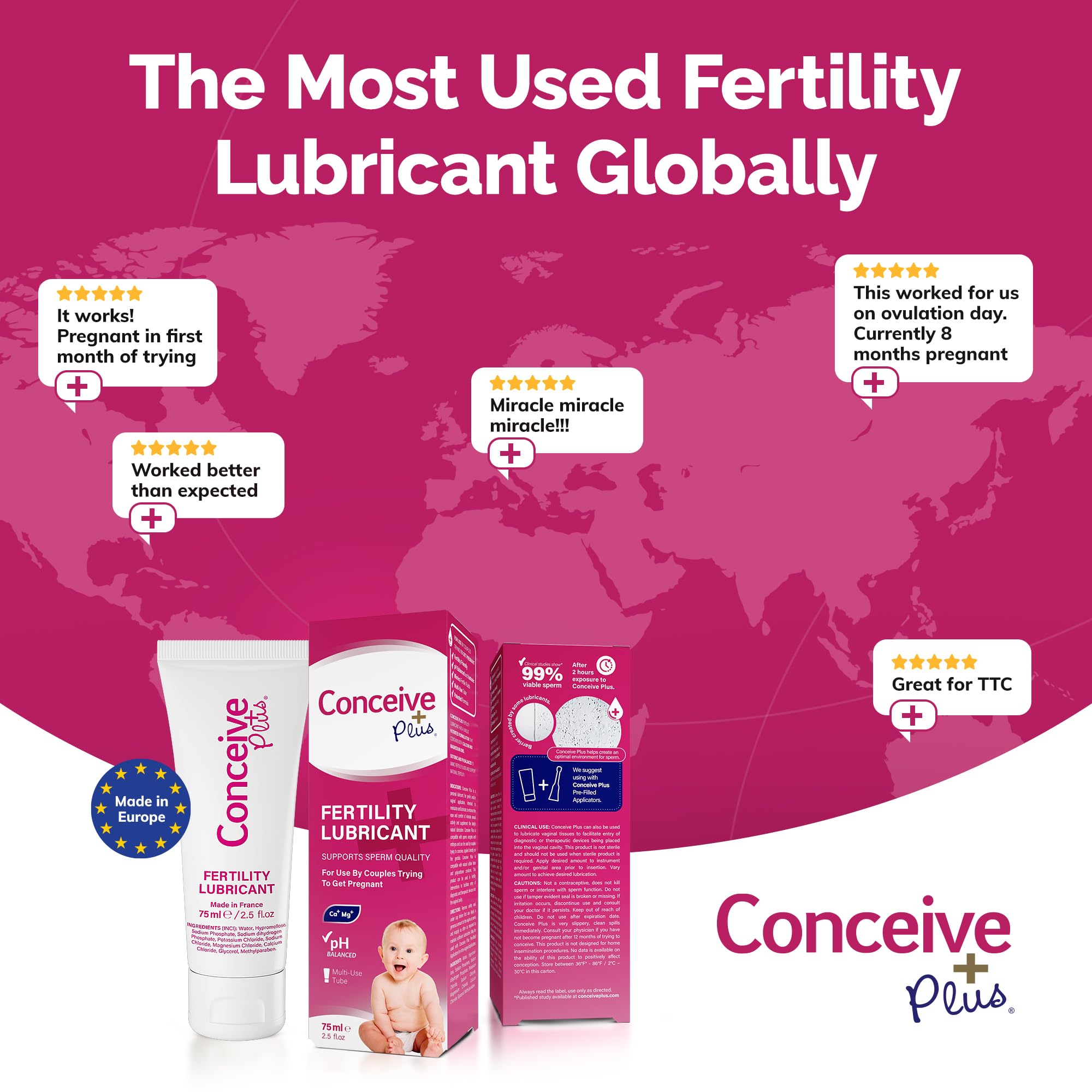 CONCEIVE PLUS tapa abatible práctica para aplicación rápida y segura