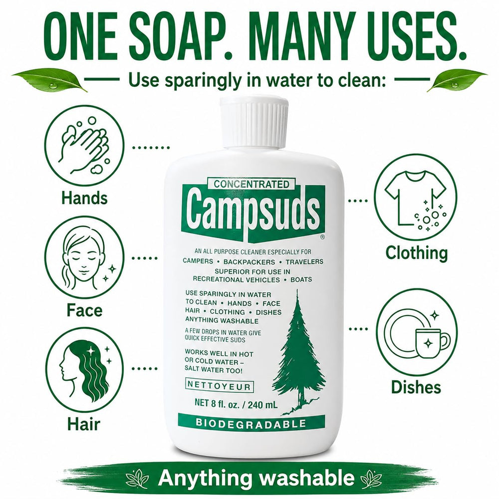 CONCENTRATED CAMPSUDS etiqueta con ingredientes, transparencia y biodegradabilidad