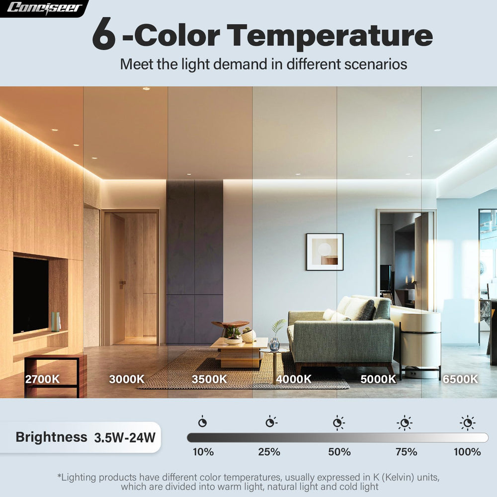 Conciseer installed in living room illustrating quiet operation and comfortable room cooling benefit