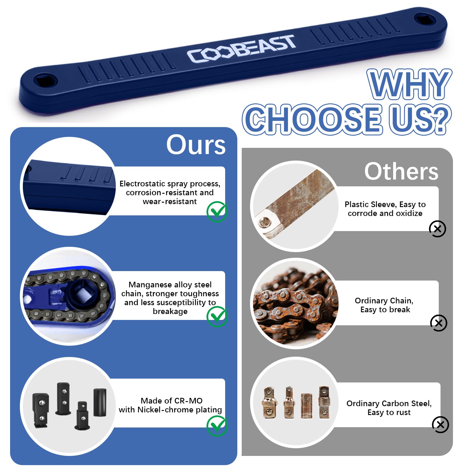coobeast adaptadores 1/4, 3/8 y 1/2 listos para distintas medidas