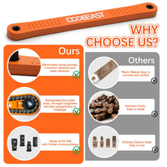 coobeast detalle de cadena interna reforzada que garantiza resistencia