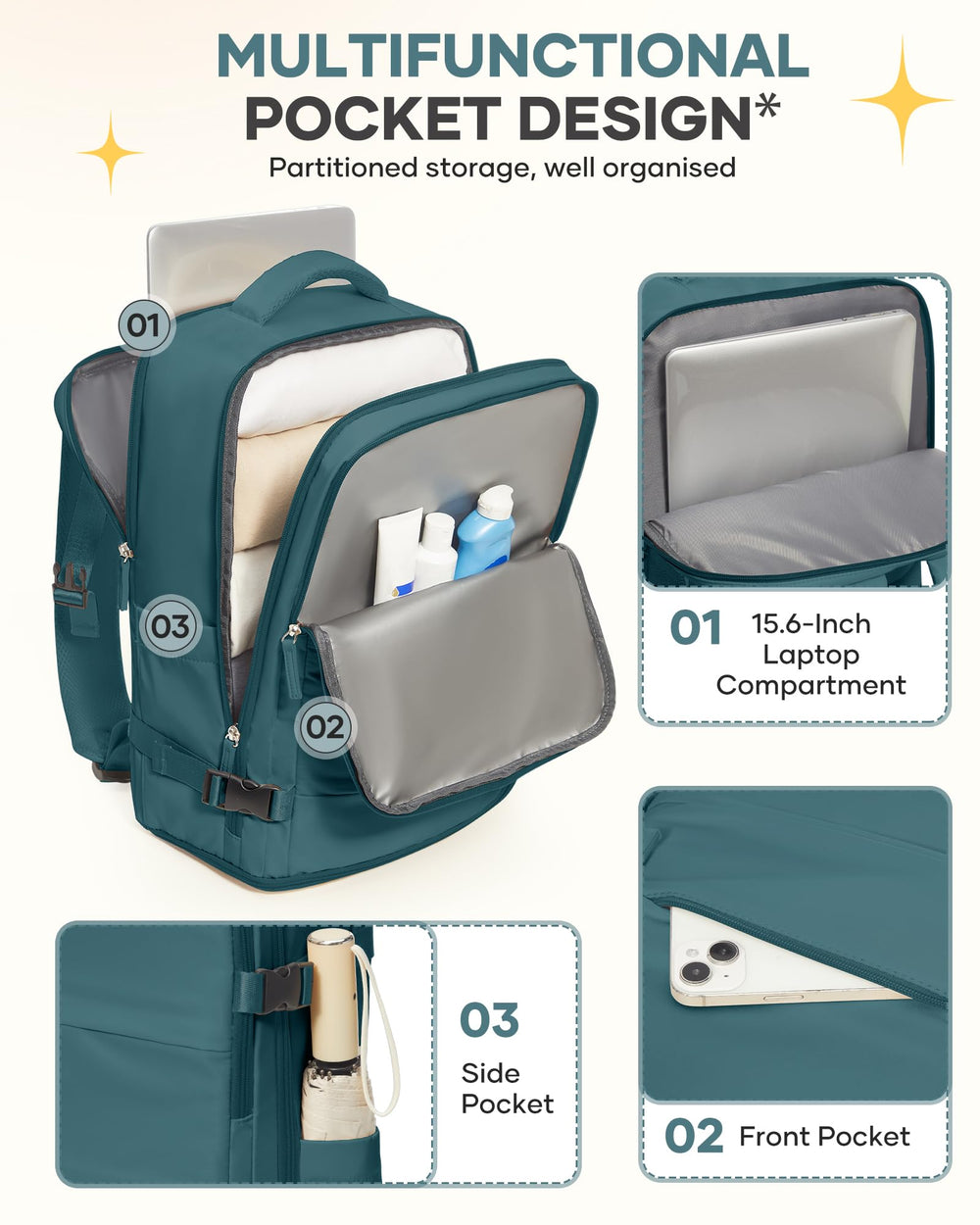 coofay bolsillo impermeable para artículos húmedos, evita filtraciones