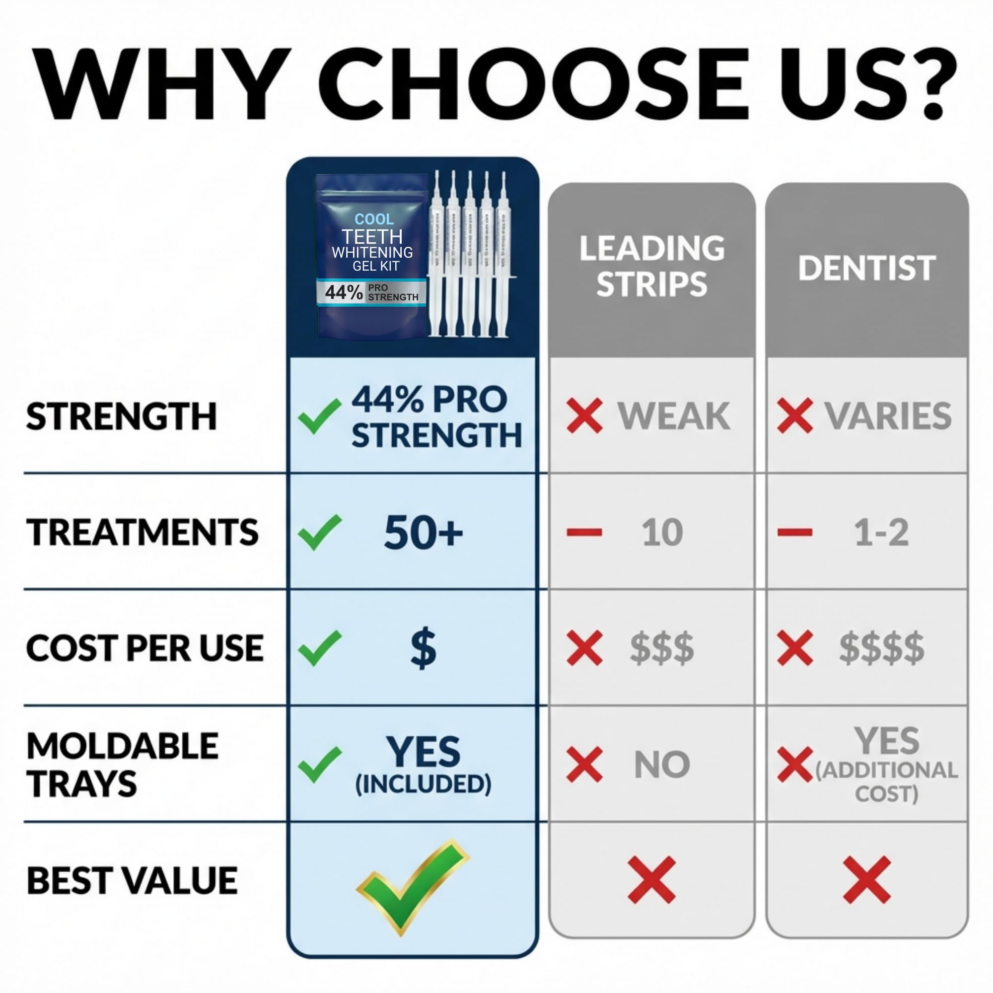 Cool Teeth Whitening sonrisa en contexto lifestyle mostrando confianza renovada