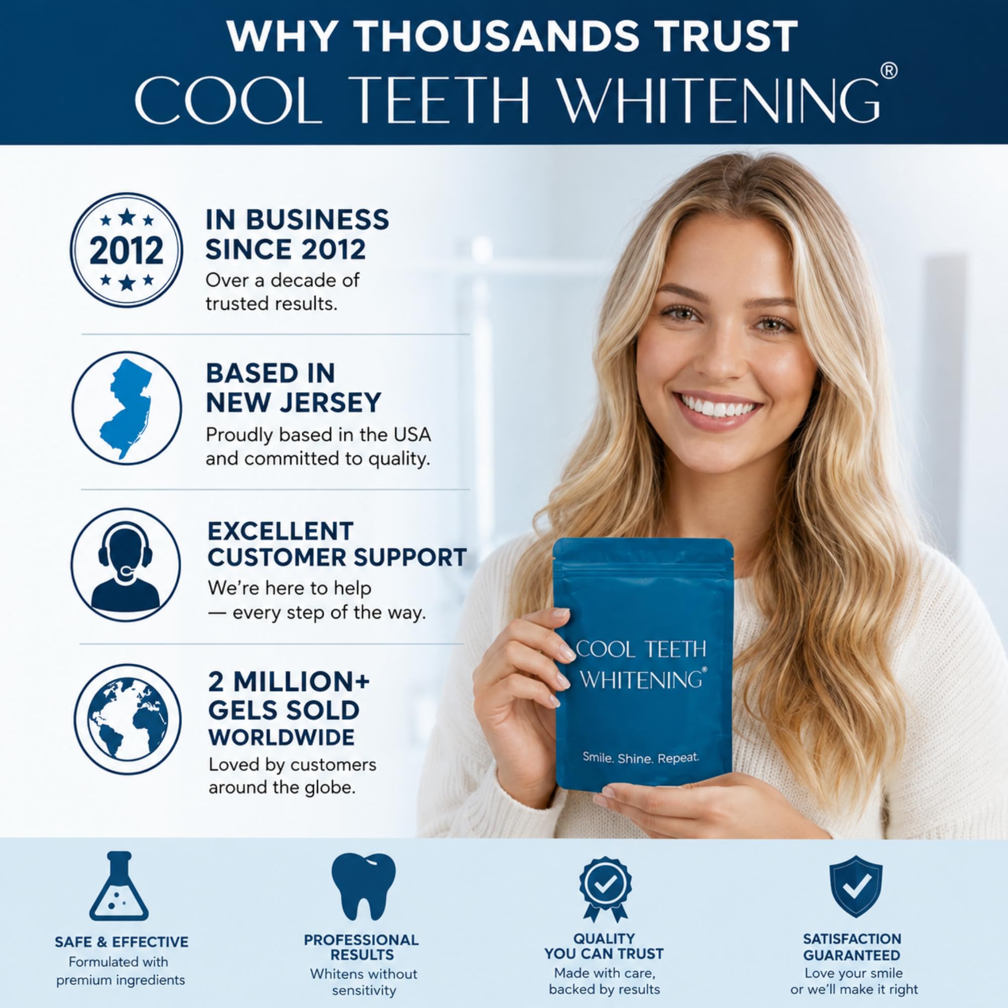 Cool Teeth Whitening textura del gel mostrando consistencia y pureza